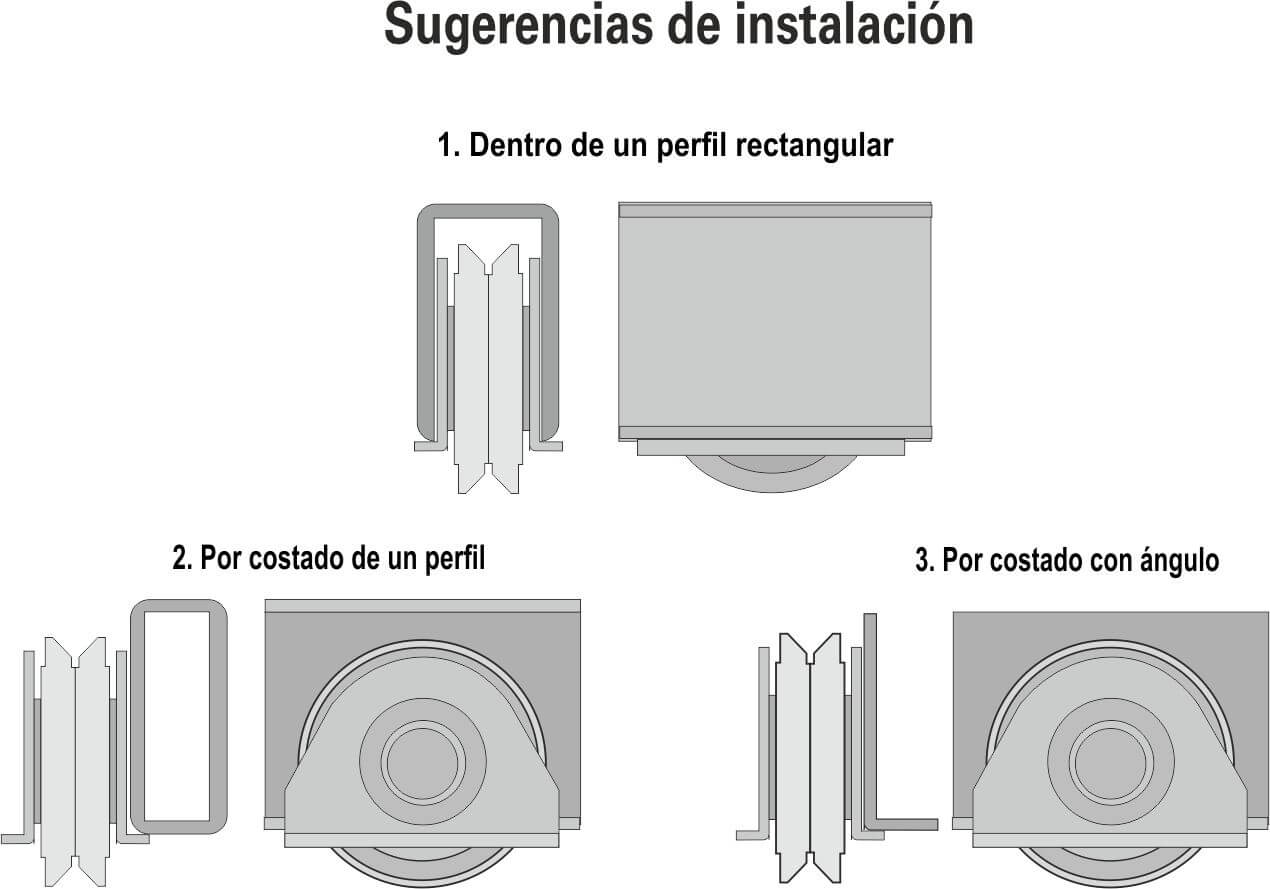 Par Ruedas Rodajas Portones 5cm Base Placa Canal V Capacidad 75kg