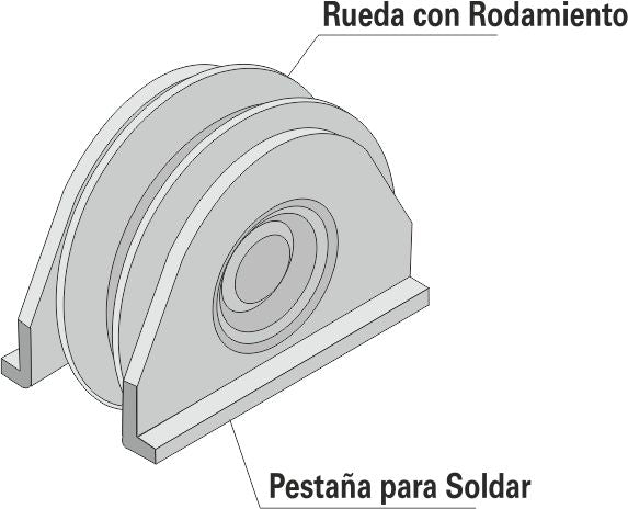 Par Ruedas Rodajas Portones 6.4cm Base Placa Canal V Capacidad 100kg